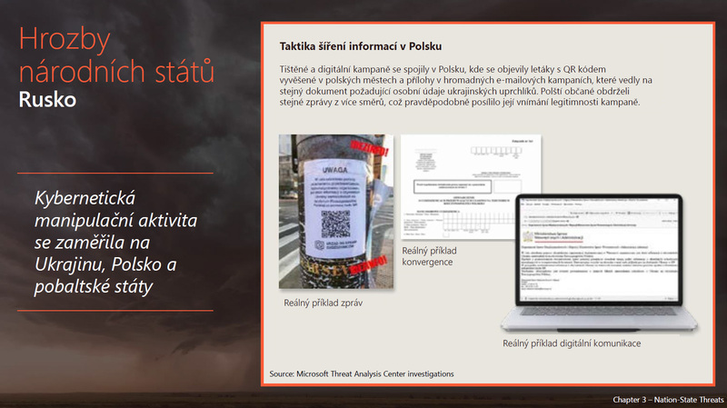 Foto: Hrozby národních států - Rusko | Microsoft ČR
