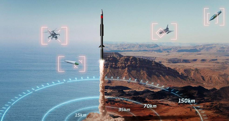 Picture: Israeli BARAK MX system succeeds in Slovakia | IAI